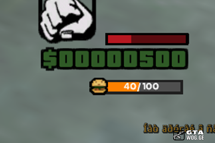 Hunger System