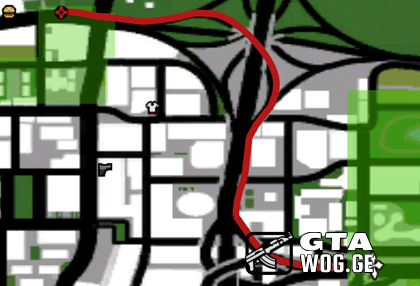 GPS Line